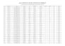 do professional data entry, copy past,web research work